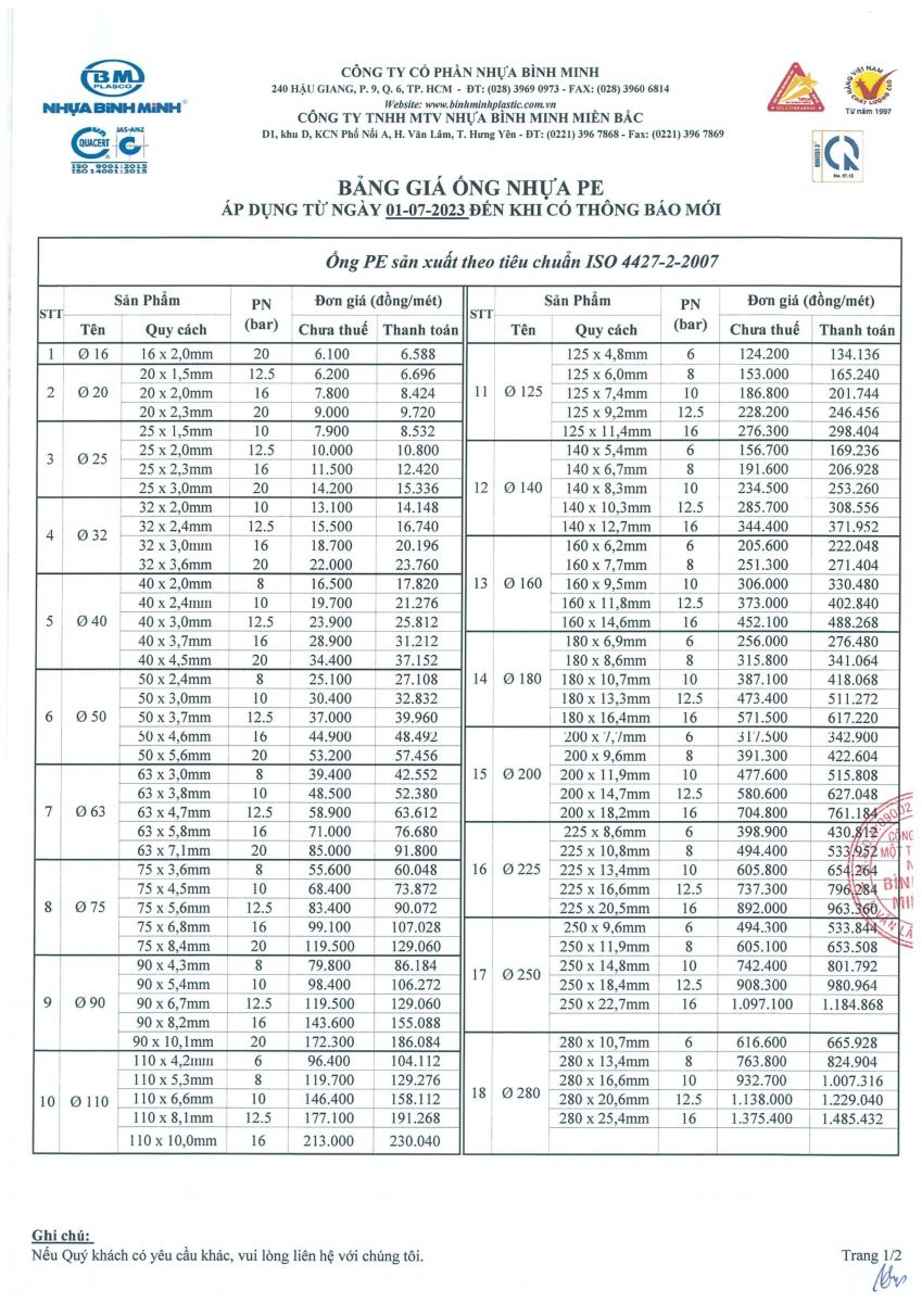 gia-ong-pe-bm-1