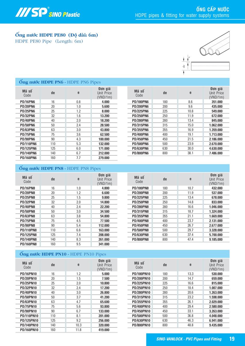 gia-ong-hdpe-sino-1