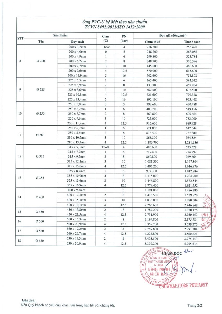 gia-pvc-bm-mb-3