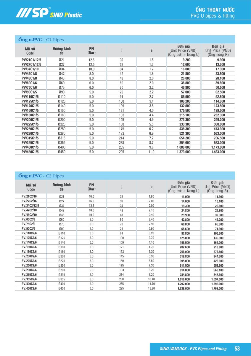 gia-pvc-sino
